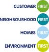 First Delivery Brand Logos